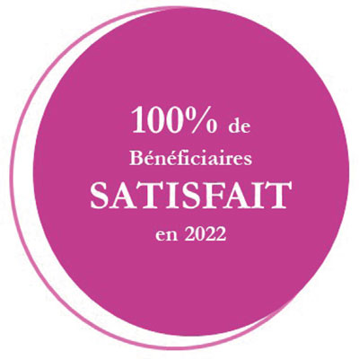 100% de bénéficiaires satisfait en 2022